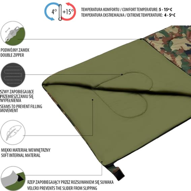 Спальний мішок Nils Camp NC2002 Moro (5907695544725) - зображення 2