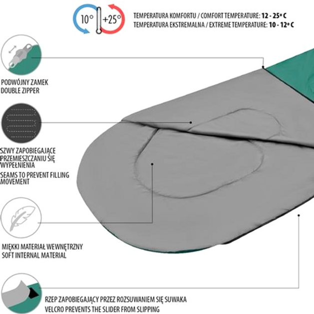 Спальний мішок Nils Camp NC2105 Розмір M Зелено-сірий (5907695545111) - зображення 3