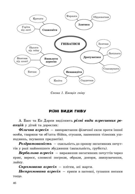 Книга (Не)дитячі емоції: страх, гнів, печаль і радість 9786170987396 Кенгуру - зображення 6
