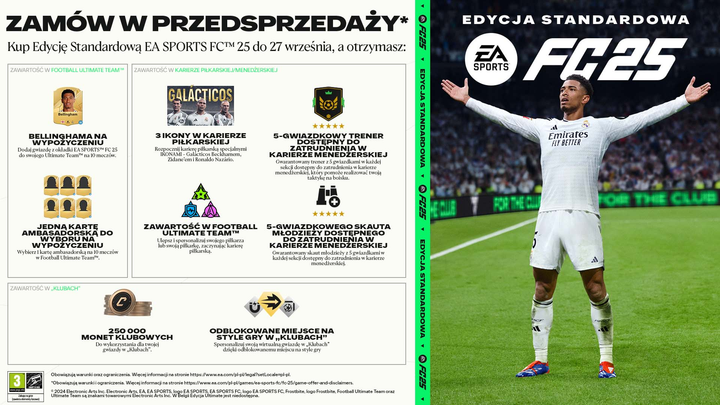Гра PS4 EA Sports FC 25 (Blu-ray диск) (5030934125376) - зображення 5