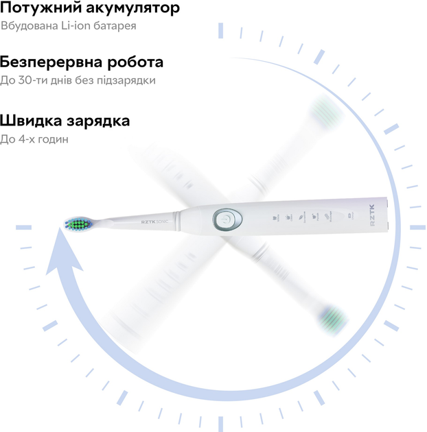 Електрична зубна щітка RZTK SONIC White - зображення 10