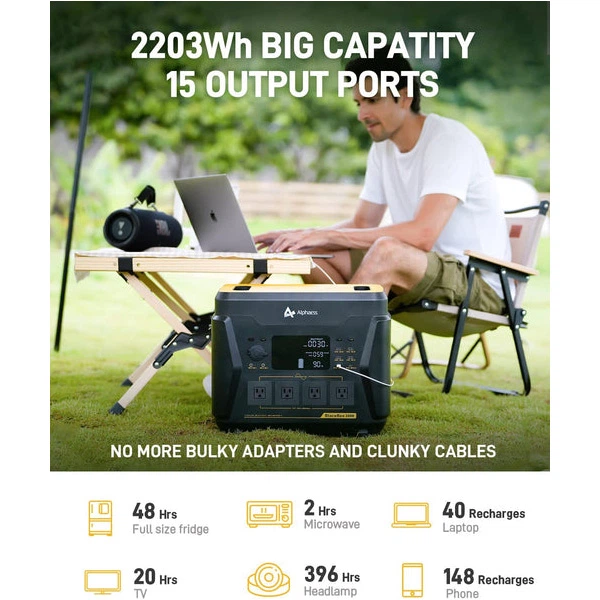 Зарядна станція AlphaESS BLACKBEE 2000 - Фото 7 Зарядна станція AlphaESS BLACKBEE 2000 - зображення 7