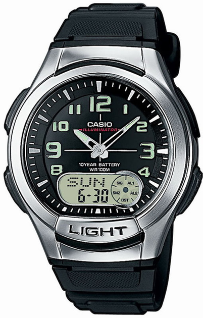 casio 180w