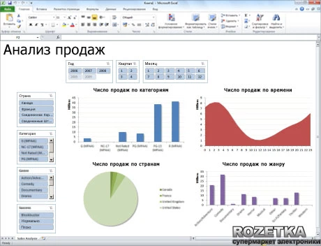 Офисное приложение Microsoft Excel 2010 32-bit/ x64 Ukrainian (065-06989) - Фото 4 Офисное приложение Microsoft Excel 2010 32-bit/ x64 Ukrainian (065-06989) - изображение 4