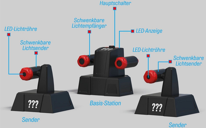 Zestaw detektywa Kosmos The Three System bezpieczeństwa (4002051632489) - obraz 4