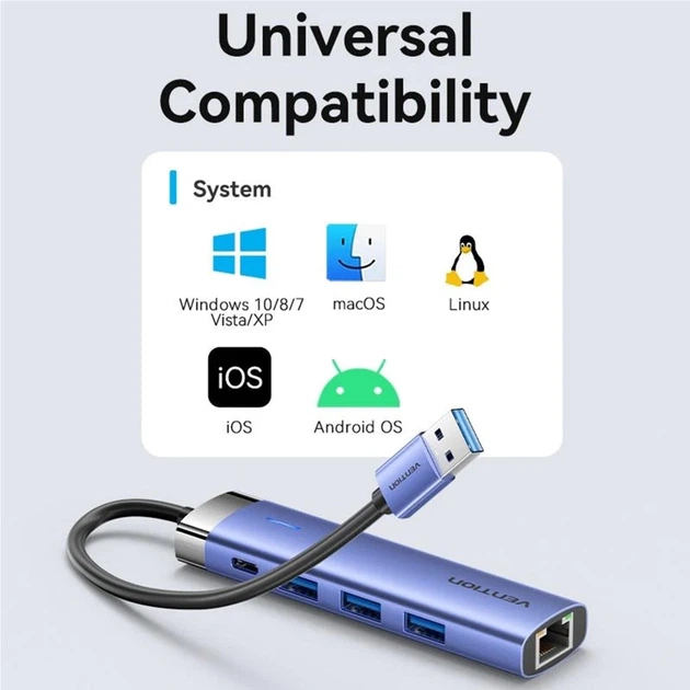 USB-хаб Vention USB3.0 USB 3.0x3/RJ45/USB-C Hub Blue Aluminum Alloy (TGFSB) - зображення 5