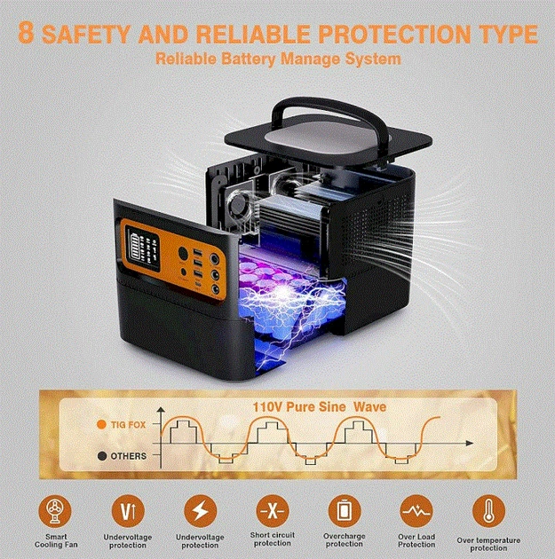 Зарядна станція Tig Fox T500 540Wh - зображення 9