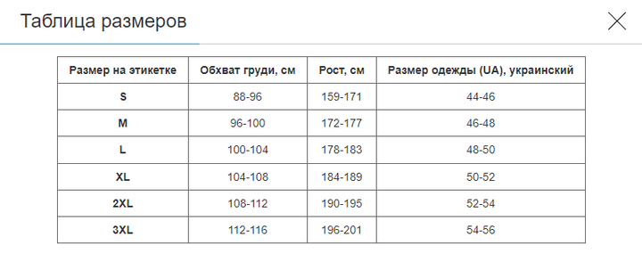Форма футбольного вратаря (PL, р-р XL, Голубой) (CO-7606_Голубой_XL) - изображение 7