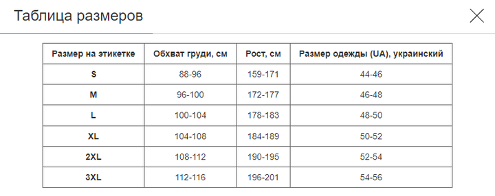 Форма футбольного вратаря SP-CIRCLE (PL, р-р 2XL, Червоний) (CO-7607_Червоний_2XL) - зображення 3