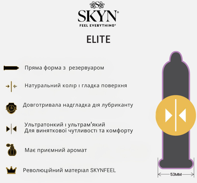 Презервативы Skyn Elit без латекса 3 шт (ROZ6400230518) - Фото 3 Презервативы Skyn Elit без латекса 3 шт (ROZ6400230518) - изображение 3