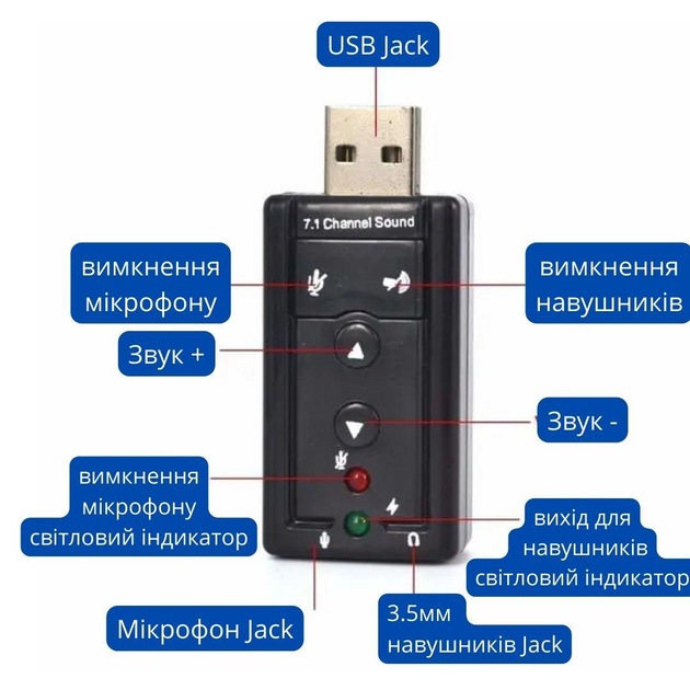 USB Звуковая карта 7.1 3D звук регулятор громкости - изображение 4