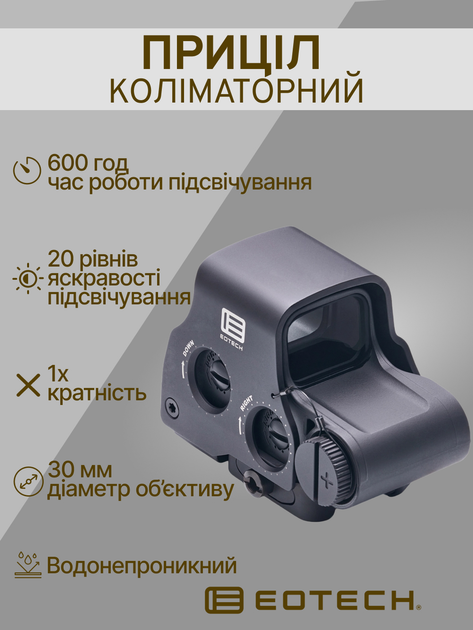 Коллиматорный прицел EOTech 68MOA/1MOA две точки EXPS2-2 - изображение 2