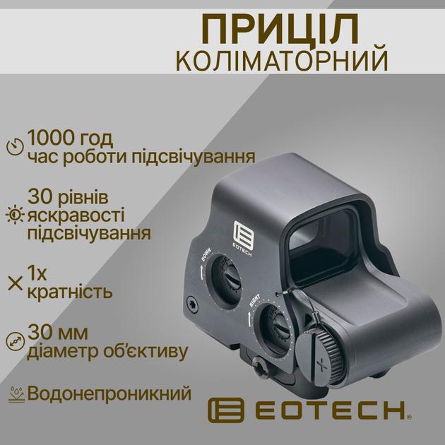 Коліматорний приціл EOTech 68MOA/1MOA з 2 точками сумісний з NV EXPS3-2 - зображення 1