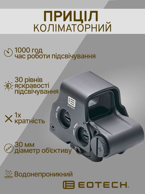 Коліматорний приціл EOTech 68MOA/1MOA з 2 точками сумісний з NV EXPS3-2 - зображення 2