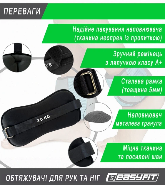Обтяжувачі EasyFit Comfort 2 шт по 3 кг з фіксованою вагою (еластичні манжети для рук та ніг з металевим наповнювачем, універсальні для бігу) SC-1030-EC - зображення 3