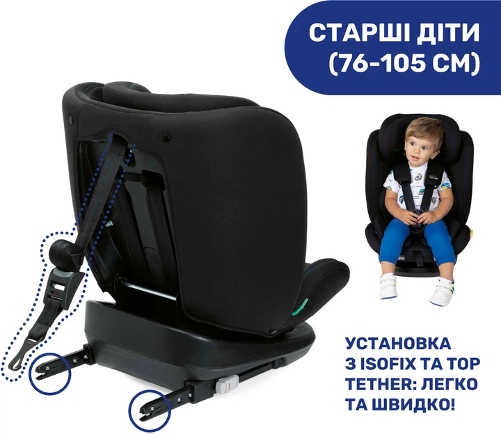 Автокрісло Chicco Mokita Air i-Size Чорне (87034.72) - зображення 3