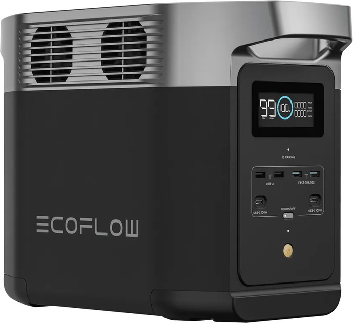 Универсальная зарядная электро станция EcoFlow DELTA 2 1800 Вт 1024 Вт⋅ ...