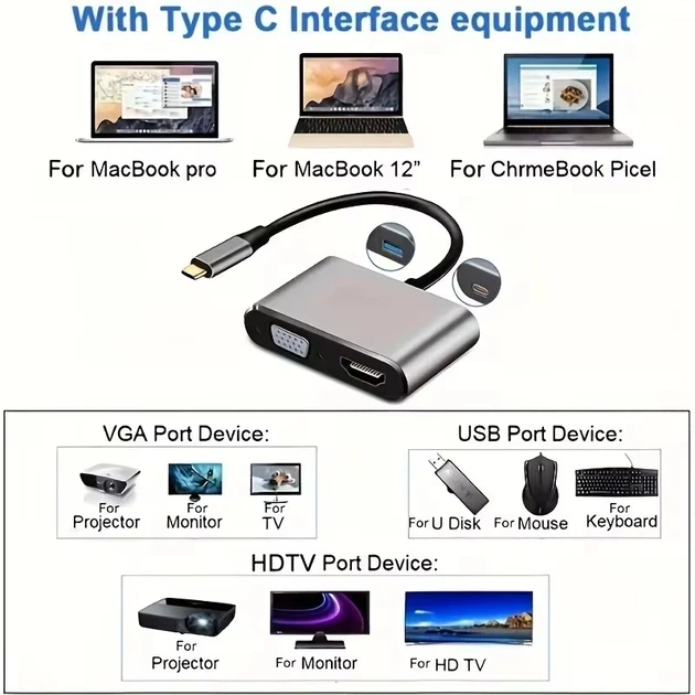 Переходник на HDMI и VGA с Type-C Адаптер хаб для USB-C на телевизор и проектор Кабель для ТV (486590) - Фото 6 Переходник на HDMI и VGA с Type-C Адаптер хаб для USB-C на телевизор и проектор Кабель для ТV (486590) - изображение 6