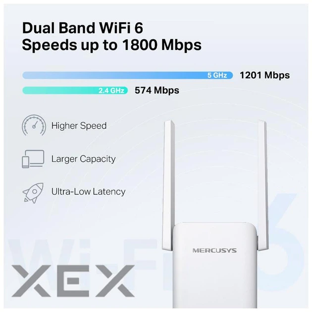 Повторювач Wi-Fi сигналу MERCUSYS ME70X AX1800 1хGE LAN ext. ant x2 - Фото 5 Повторювач Wi-Fi сигналу MERCUSYS ME70X AX1800 1хGE LAN ext. ant x2 - изображение 5