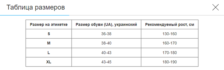 Защита голени и стопы Муай Тай, ММА, Кикбоксинг PU Zelart (M, Черный-белый) (BO-7042_Черно-белый_M) - изображение 2