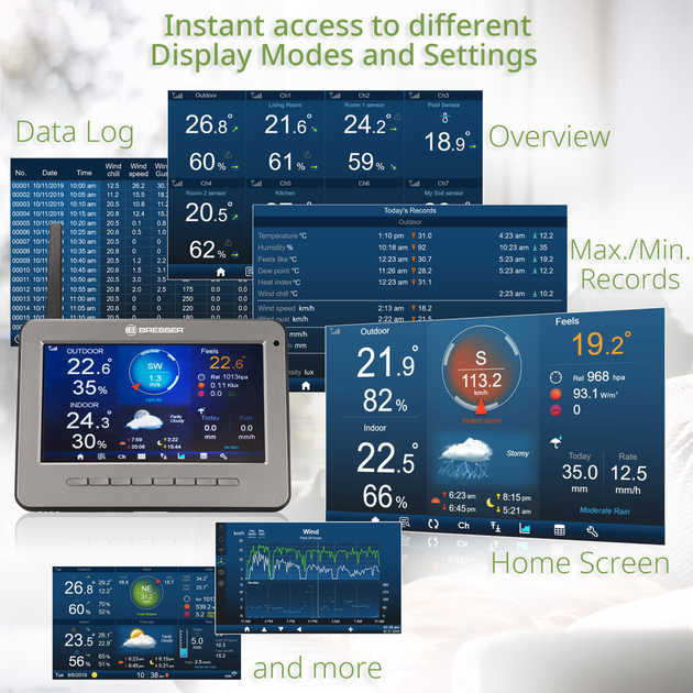 Метеостанция Bresser Professional WIFI HD TFT Color Weather Center 7-in-1 Sensor (7003500) - изображение 8
