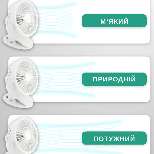 Переносний usb вентилятор Andowl Q-F106X1 на прищіпці та акумуляторі міні кондиціонер з прищіпкою білий - зображення 6