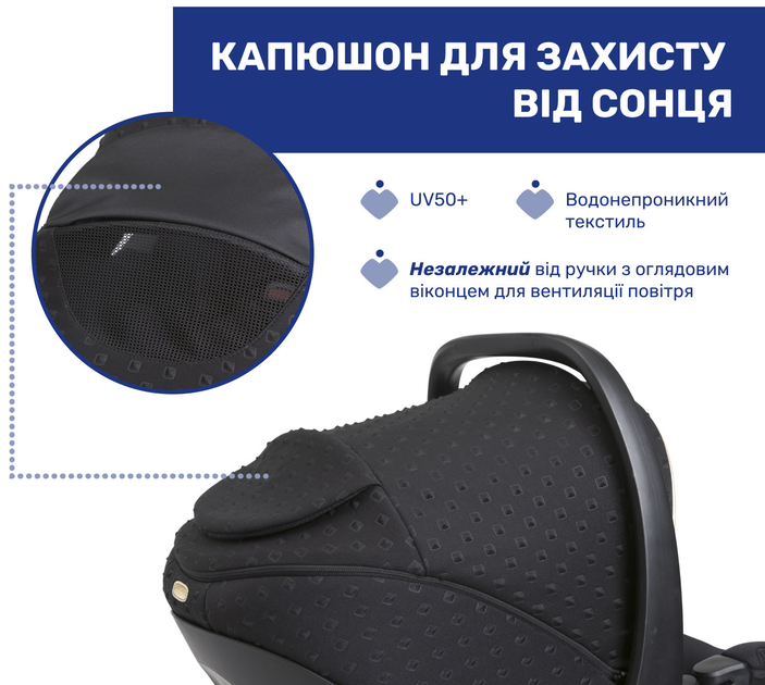 Автокресло Chicco Kory Plus i-Size Black Re-Lux (87072.56) - изображение 8