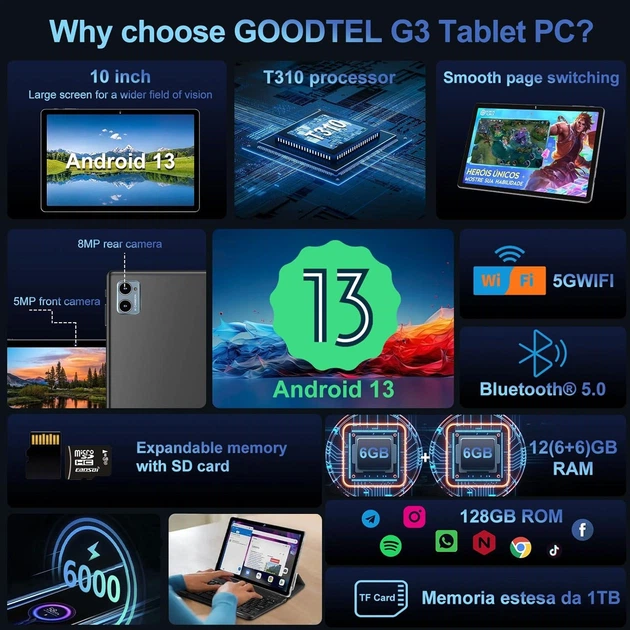 Планшет Goodtel G3 12/128Gb 4 ядра Android 13 6000 mAh + Чехол - Фото 3 Планшет Goodtel G3 12/128Gb 4 ядра Android 13 6000 mAh + Чехол - изображение 3