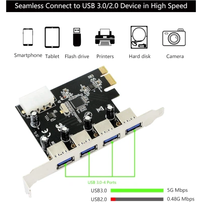 Контроллер Dynamode USB 3.0 4 ports NEC PD720201 to PCI-E (USB3.0-4-PCIE) - Фото 2 Контроллер Dynamode USB 3.0 4 ports NEC PD720201 to PCI-E (USB3.0-4-PCIE) - изображение 2