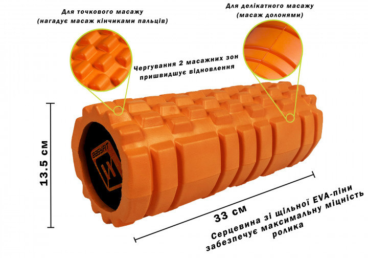 Массажный ролик EasyFit Solid Roller v.1.1s 33 см оранжевый - изображение 2