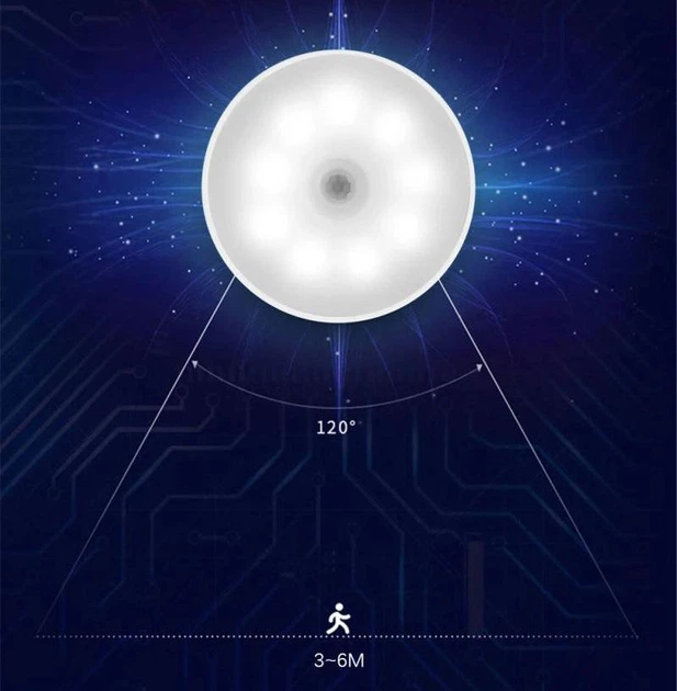 Світлодіодна лампа нічник GGbingo Smart sensor light cold кругла з датчиком руху на акумуляторі - зображення 4