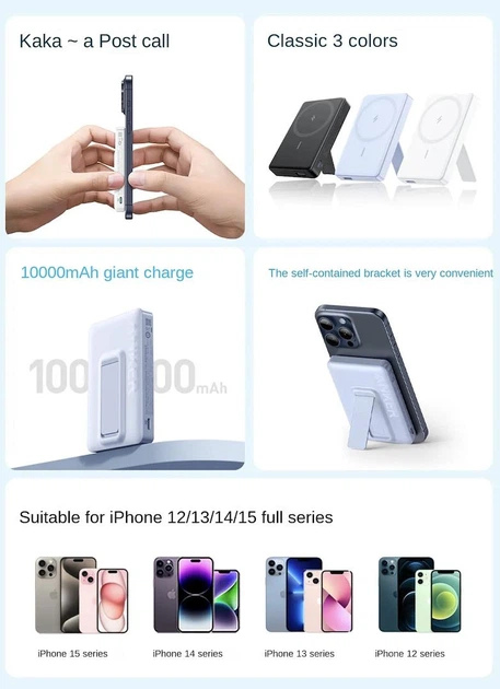 Магнитный беспроводной павербанк Anker Magsafe A1652 10000 mAh с подставкой Purple - изображение 4