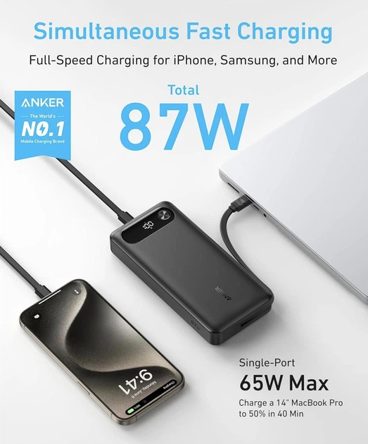 Внешний аккумулятор Anker Power Bank 20,000mAh USB-C Cable 87W Max