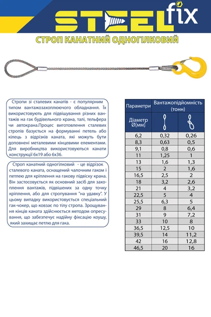 Строп 0,63т. 5м. канатный одноветочный 8,3мм Steelfix (289325) - изображение 2