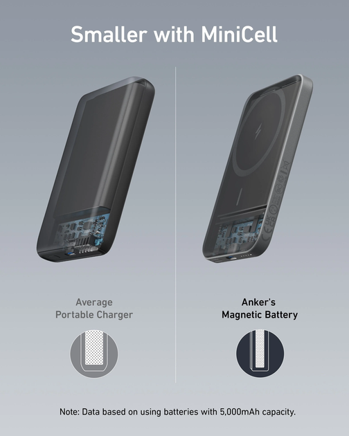 Павербанк, внешний аккумулятор Anker 621 Magnetic Magsafe Powerbank 5000mAh Black (A1610) - Фото 5 Павербанк, внешний аккумулятор Anker 621 Magnetic Magsafe Powerbank 5000mAh Black (A1610) - изображение 5