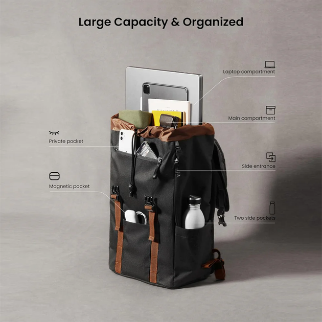 Рюкзак Tomtoc VintPack-TA1 22L Laptop Backpack Black 15.6 Inch/22L (TA1M1D1) (TA1M1D1) - зображення 6