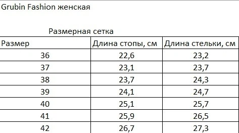 Сабо ортопедичні жіночі домашні Oxford, Grubin чорний (37) - Фото 2 Сабо ортопедичні жіночі домашні Oxford, Grubin чорний (37) - зображення 2