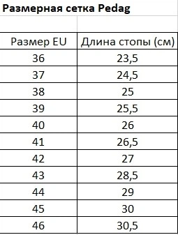 Стелька для чувствительных ног Sensitive Pedag 158 (41) - изображение 4
