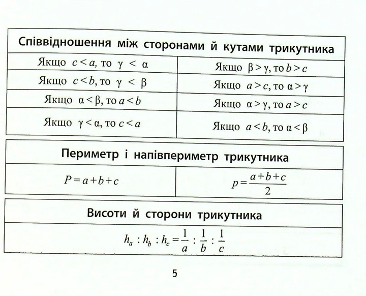 Формули з геометрії - Буряк М.В. - ПЕТ (110750) - изображение 4
