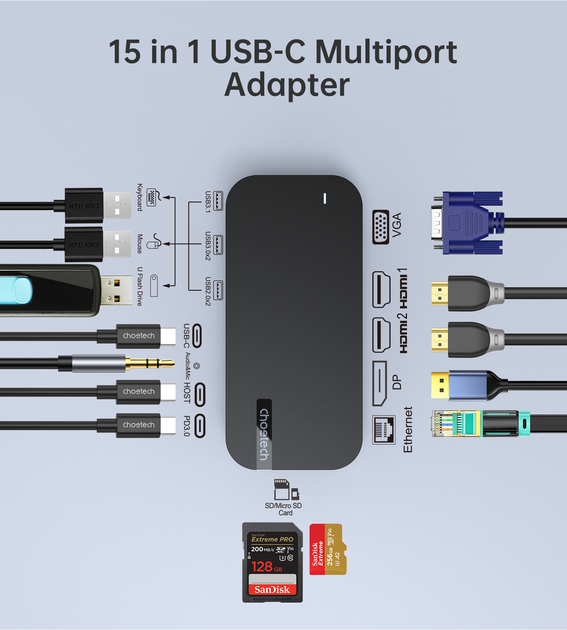 Stacja dokująca CHOETECH USB-C 15 w 1 HDMI/DP/VGA/LAN/PD/CR/USB-A/USB-C/AUX (HUB-M52-GY) - obraz 5