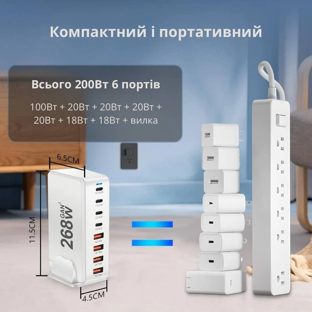 Настольное зарядное устройство для USB Type-C Bodasan Хаб 8в1 268W Белый (W308) - изображение 6