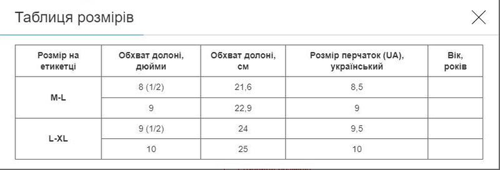 Перчатки для охоты рыбалки и туризма теплые MARUTEX A-610 L-XL камуфляж лес - изображение 2