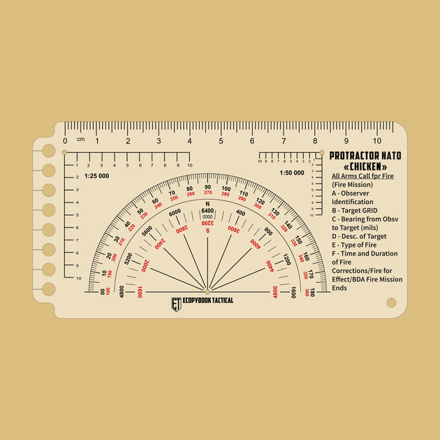 Линейка PROTRACTOR NATO "CHICKEN" 120x63 (mm) - изображение 2