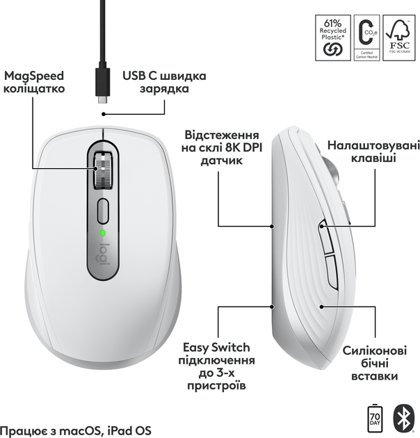 Мышь Logitech MX Anywhere 3S for Mac Space Grey (910-006947) - Фото 3 Мышь Logitech MX Anywhere 3S for Mac Space Grey (910-006947) - изображение 3