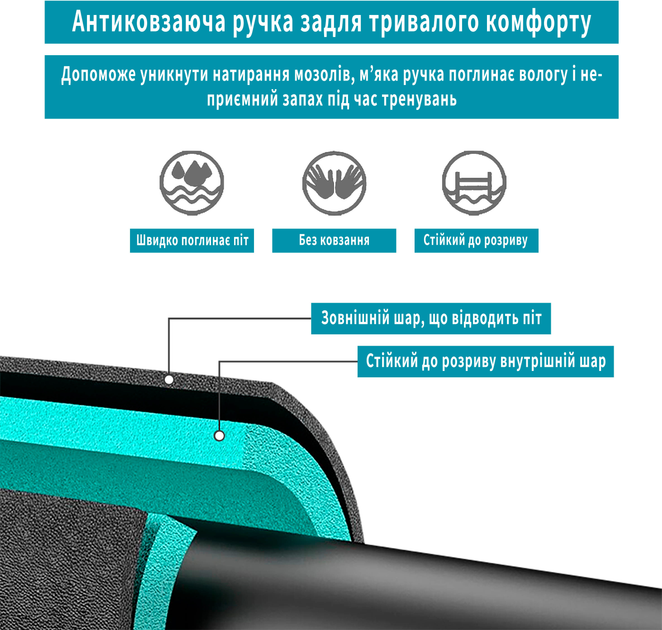 Турнік розсувний для підтягувань EasyFit 70-95 см розпірний для дому в отвір EF-1634-1 Чорно-бірюзовий (56003369) - зображення 4
