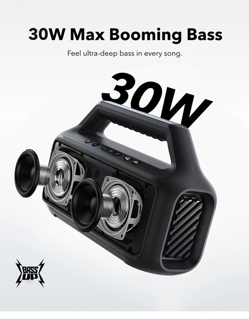 Портативна акустика Anker Soundcore Boom 2 SE 30W Black – фото