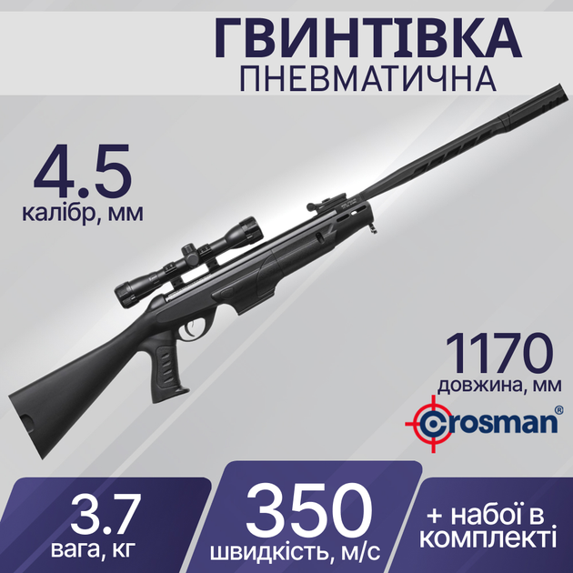 Пневматична гвинтівка Crosman Diamondback із прицілом CenterPoint 4x32 CDH17TDSS-SX/1 - зображення 1