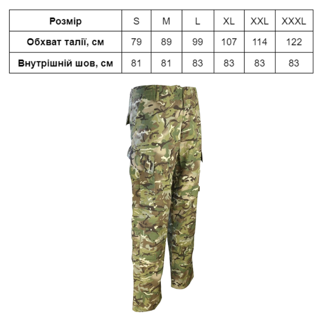 Штани тактичні KOMBAT UK ACU Trousers M 5060545651988 - изображение 4