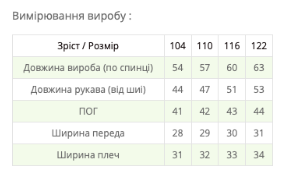 дитяча куртка для дівчинки cvetkov меггі блакитний 104см 2000000209203 - изображение 3