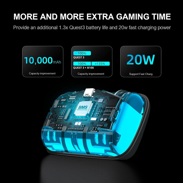  Quest 3 128GB+BOBOVR S3+快適アクセサリーセット Quest 3 128GB+BOBOVR S3+快適アクセサリーセット BOBOVR S3 Pro